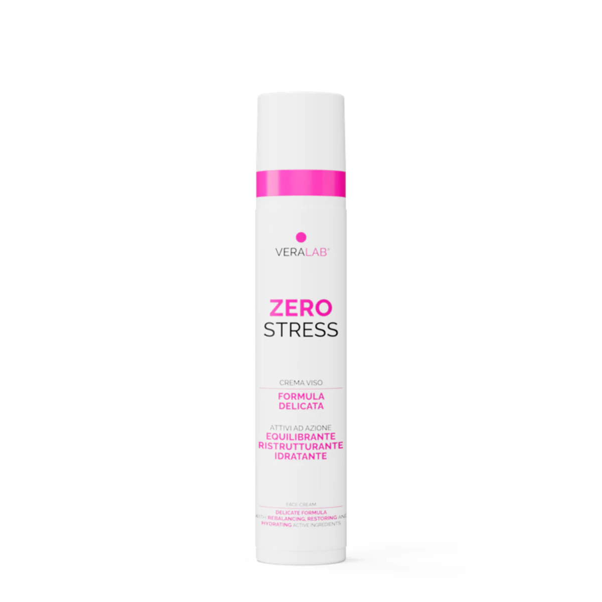 Zero Stress